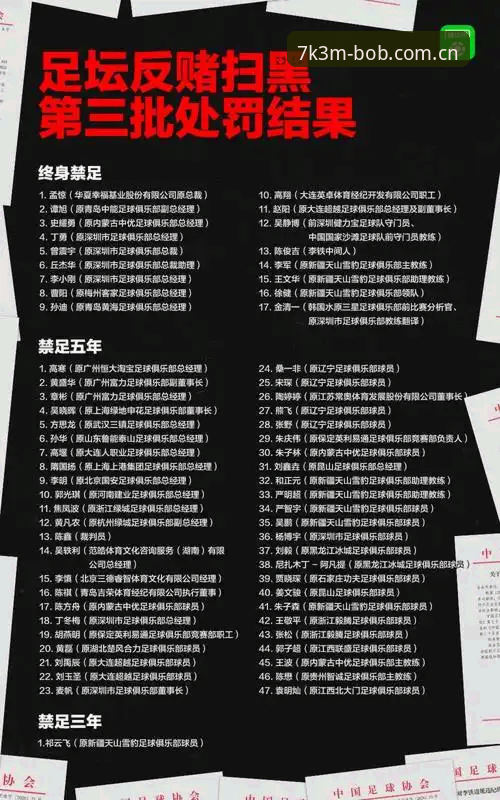 半岛体育官方网站 中国足协第三批禁足名单详解:17人终身禁足,48人遭重罚